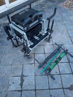 Visbak merk sensas, Watersport en Boten, Ophalen