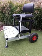 Heledirn  ijsvogel gezocht, Watersport en Boten, Hengelsport | Witvissen, Ophalen of Verzenden