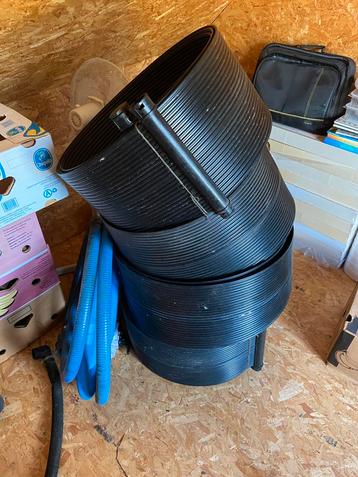 Verwarmingsmat zwembad beschikbaar voor biedingen