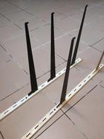 Bevestigingen voor muurrekken,, Ophalen