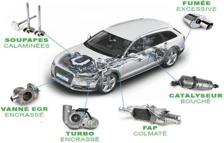 rouler avec un ajout d'hydrogene, Auto diversen, Autospeakers, Nieuw, Ophalen