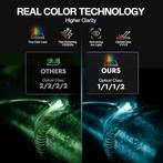 HITBOX Automatische verduistering lashelm | GRATIS LEVERING, Neuf, -, -, HITBOX