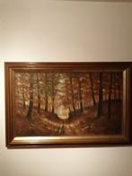 SCHILDERIJ, Ophalen