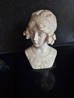 Beeld, Enlèvement ou Envoi