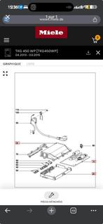 Carte electronique seche miele MIELE, Enlèvement