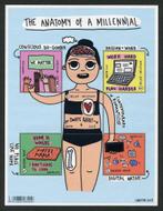 BL280 Postzegels The anatomy of a millennial, Verzenden, Frankeerzegel, Postfris