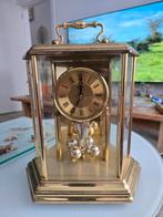 Horloge de collection à pile Haller, Ophalen