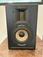 Active speakers, Enlèvement, Comme neuf, Autres types