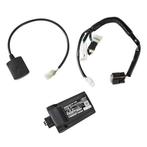 CCU Yamaha, Enlèvement, Utilisé