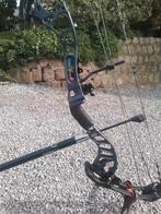 Compound boog, Ophalen, Zo goed als nieuw