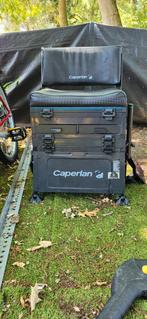 Visbak, Watersport en Boten, Ophalen