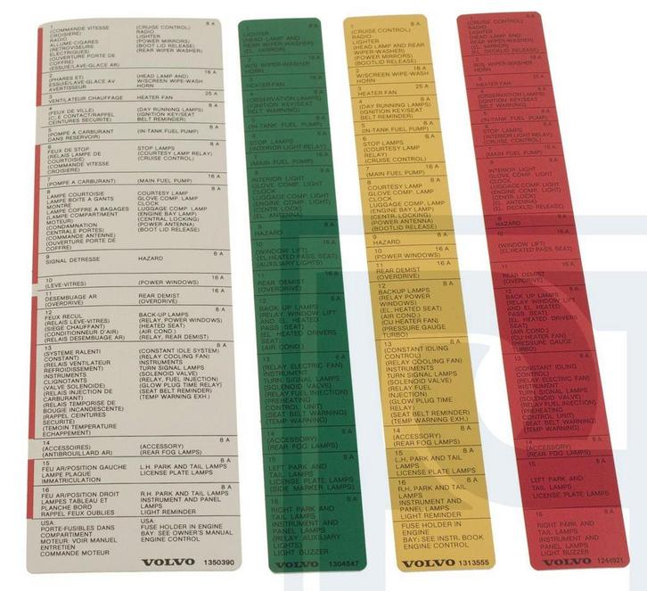 Volvo Decal Set Volvo onderdeel nr 271343, Auto-onderdelen, Overige Auto-onderdelen, Nieuw, Ophalen of Verzenden
