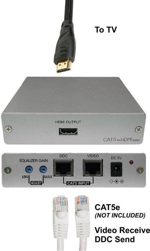 QUALI-TV CAT5 HDMI extender set, Audio, Tv en Foto, Audiokabels en Televisiekabels, Zo goed als nieuw, 10 meter of meer, Ophalen of Verzenden