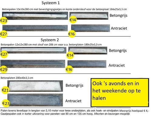 betonpalen schutting beton palen antraciet platen planken, Tuin en Terras, Tuinhekken en Hekwerk, Nieuw, Overige typen, Overige materialen