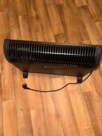 Elektrische verwarming., Ophalen, Zo goed als nieuw, Elektrisch