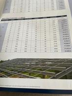 Stalling zelfbouw pakket 15 op 4 m, Stalling