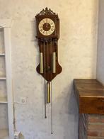 Hangklok, Antiek en Kunst, Ophalen