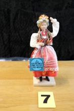 Klederdracht poppen uit Polen 13 cm: A.1 t/m 3 : 1 persoon, Ophalen of Verzenden, Nieuw, Pop