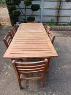 Terras tafel, Ophalen, Gebruikt