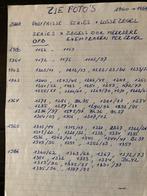 Belgische postzegels : POSTFRIS jaren 1960 tot 2012, Ophalen of Verzenden, Postfris, Postfris