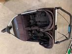 Thule glide double, Kinderen en Baby's, Ophalen, Gebruikt, Overige merken, Duomodel