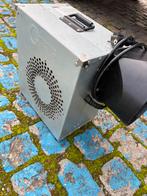 2 x blower, Ophalen, Gebruikt