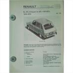 Renault 6 Vraagbaak losbladig 1970-1973 #1 Nederlands, Livres, Autos | Livres, Utilisé, Enlèvement ou Envoi, Renault