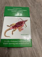 Flash cards anatomy, Boeken, Ophalen, Zo goed als nieuw