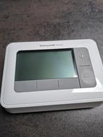 Honeywell home thermostat, Ophalen, Gebruikt