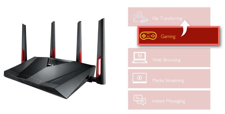 ASUS RT-AC88U, Computers en Software, Routers en Modems, Router, Ophalen of Verzenden