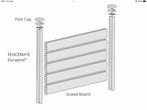 Thuin omheining Fencemate composiet grindplaten, Tuin en Terras, Ophalen, Nieuw, Kunststof, Overige typen