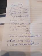 set van vreemde munten zie omschrijving, Verzenden, Overige landen, Losse munt