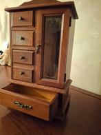 Authentiek juwelenkastje, Ophalen