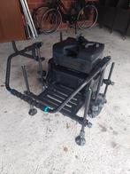 Luxe viskorf .(nieuw), Watersport en Boten, Ophalen