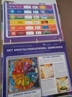 Mind body en spirit map 15e, Boeken, Ophalen of Verzenden, Zo goed als nieuw