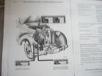 Kopies  onderdelenboeken/handleiding MERCEDES 170ds/190SL, Ophalen of Verzenden