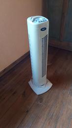 SMC kolomventilator, Ophalen, Gebruikt