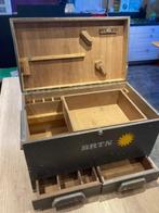 stevige werkkoffer, Doe-het-zelf en Bouw, Ophalen