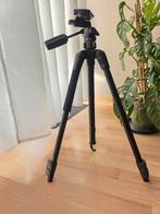 Vanguard Espod 203AP, Ophalen