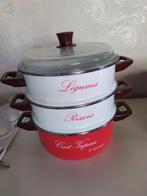 Cuit_vapeur in email J.Delphin, Ophalen of Verzenden