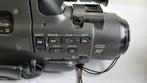 Sony-camera voor kamer of inrichting, Audio, Tv en Foto, Videocamera's Digitaal, Overige soorten, Ophalen of Verzenden, Camera