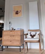 thermelec radiator model icaro, Elektronische apparatuur, Ophalen, Zo goed als nieuw