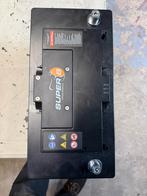 Batterie lithium camping car, Enlèvement ou Envoi, Comme neuf