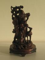 LONGÉVITÉ SUR UN STAND - 4058, Enlèvement