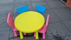 Ikea kindertafel en 4 stoelen in goede staat., Comme neuf, Chaise(s), Enlèvement