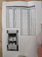Lot filters en riemen van auto's/busjes, Ophalen of Verzenden