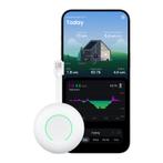 HomeWizard P1 meter met €5 korting!, Ophalen, Nieuw, Elektriciteit