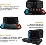 Orzly draagtas compatibel met Nintendo Switch en OLED Switch, Avontuur en Actie, -, Verzenden, -