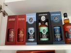 Springbank, Ophalen of Verzenden