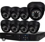 Installation caméras de surveillance partout en Belgique !